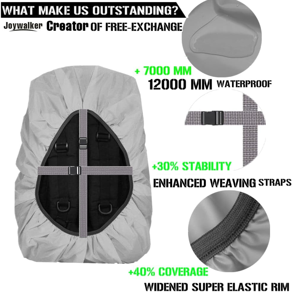 Waterproof Backpack Rain Cover, 12000Mm Ultra-Waterproof, Upgraded Ultra-Strong Multilayers, Antislip Buckle Strap