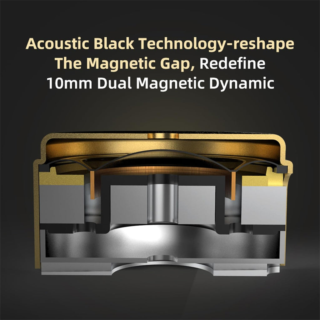 KZ ZSN PRO X in Ear Monitor Headphones Gaming Earbuds, High Fidelity Wired Earbuds, Hybrid Dual Driver IEMS Earphones with 1BA 1DD Detachable Tangle-Free Cable for Computer Tablet (Gold, without Mic)