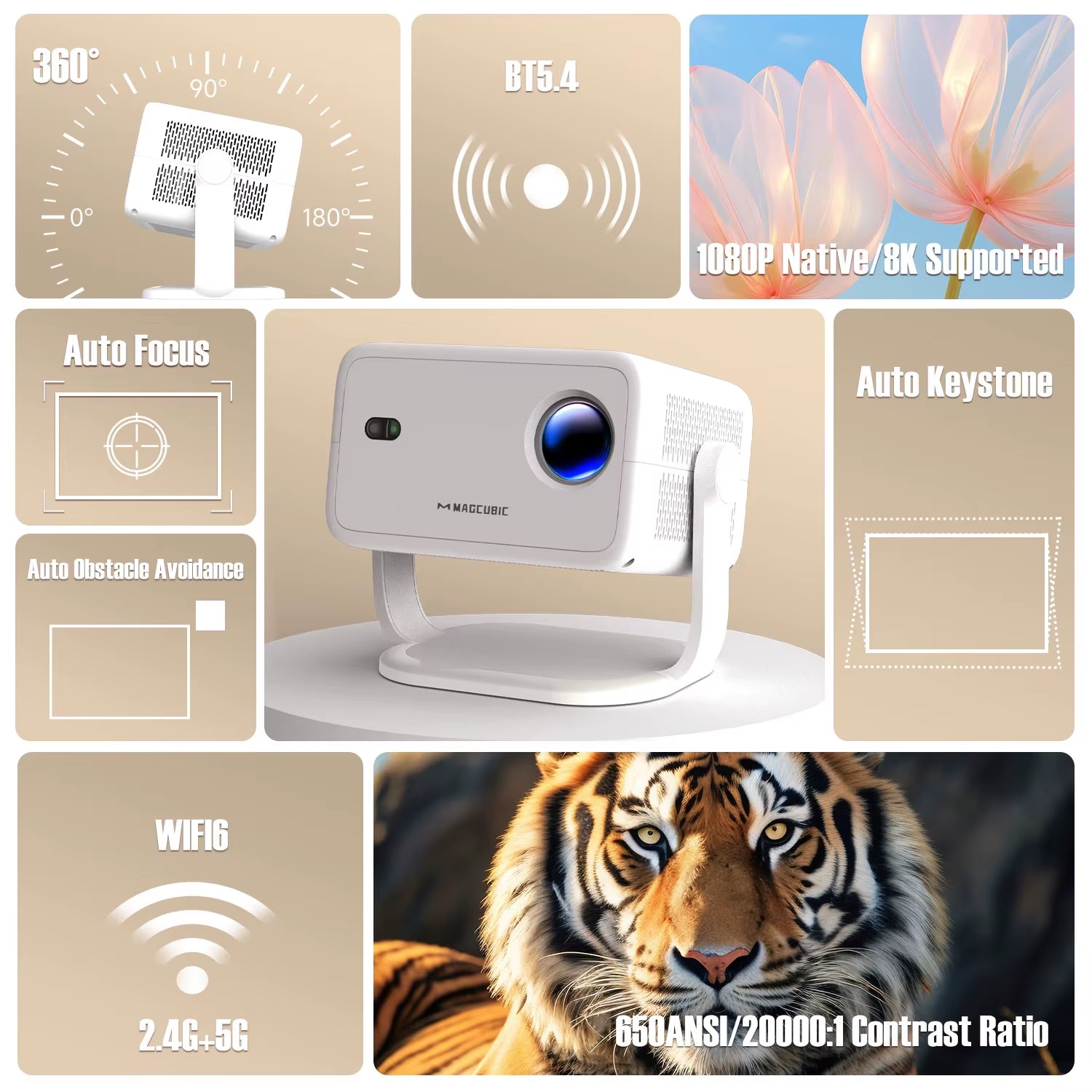 Native 1080P 650ANSI 8K Android 14 L018 360° Projector with Auto Keystone Focus Air Mouse Wifi6 BT5.4 Portable Outdoor