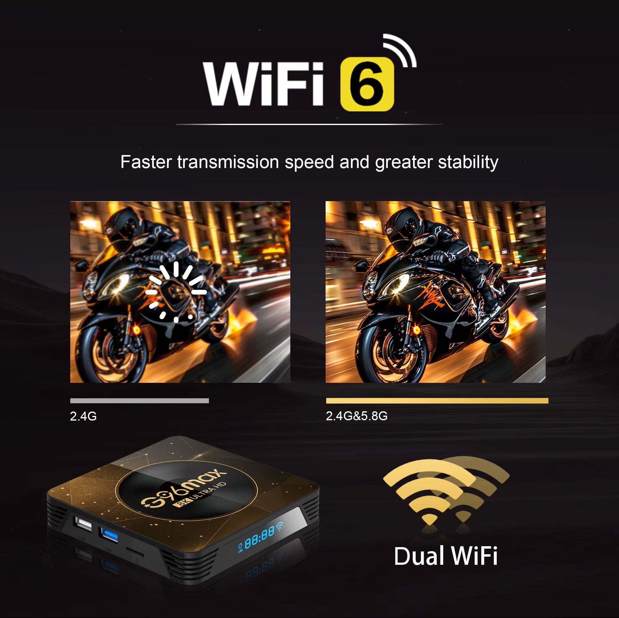 A13 Android13 8K TV Box Wifi6 Transmission Media Player Rockchip3528 32G64G Large Memory Netflix Youtube Free Live TV